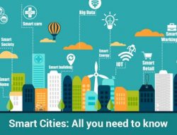 Kominfo Gelar Rapat Evaluasi Tahap I Persiapkan Program Smart City