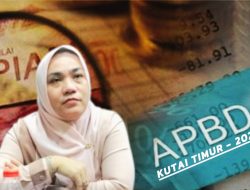 APBD Kutim 2025 Masih Tidak Jelas, Ada Apa? Asti Mazar: Sampai Detik Ini Dokumen KUA dan PPAS Belum Disampaikan ke DPRD