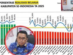 Disorot Kemendagri saat Rapat Koordinasi Realisasi dan Evaluasi Anggaran Daerah, Pemkab Kutim Target Serapan APBD 2025 95 Persen