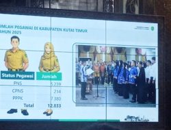 Kutim Tegaskan Tak Ada Pengurangan PPPK di Tengah Efesiensi Anggaran, Fiskal Daerah Disebut Masih Kuat